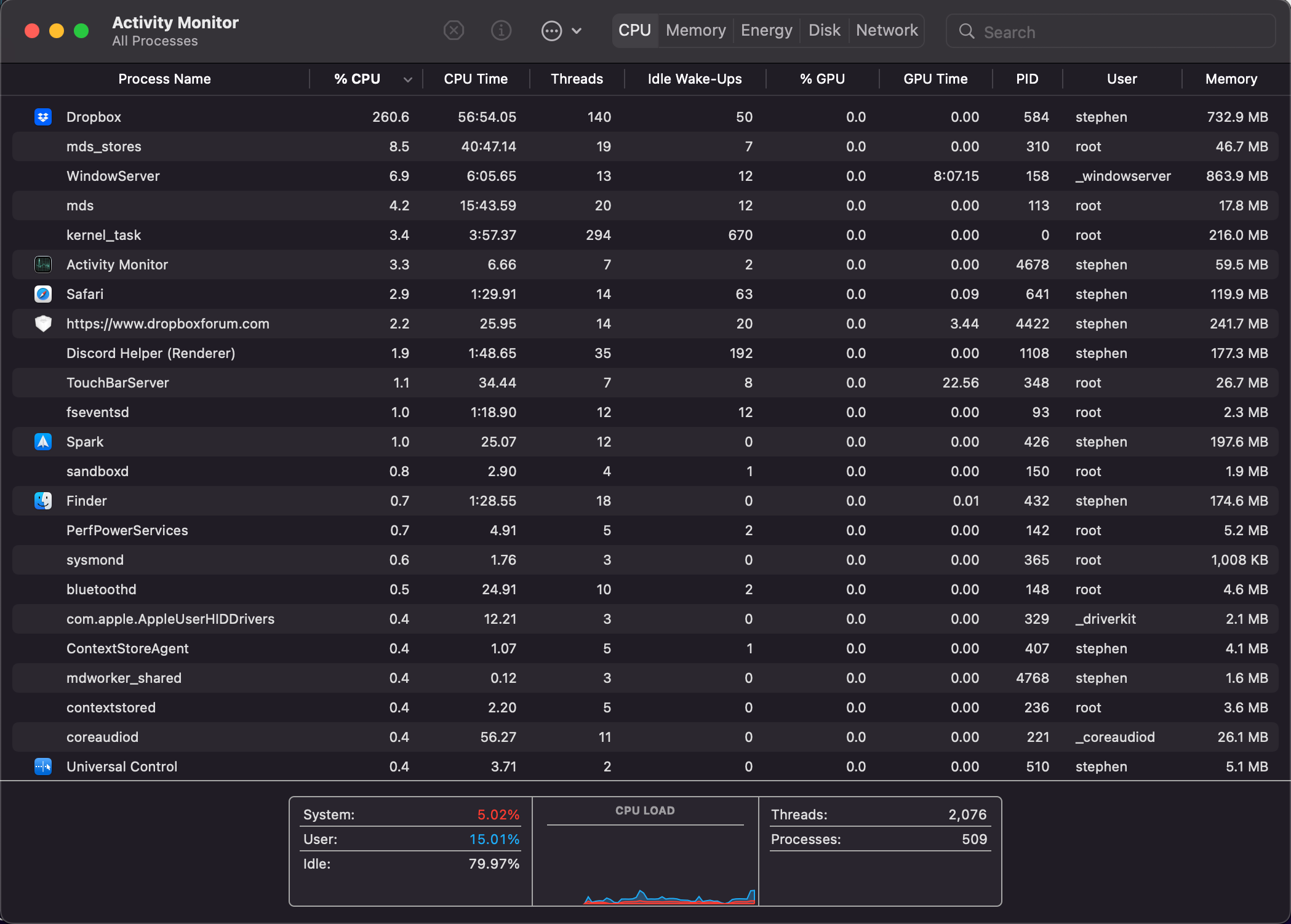Mac client continuously syncing with no file changes - Dropbox Community