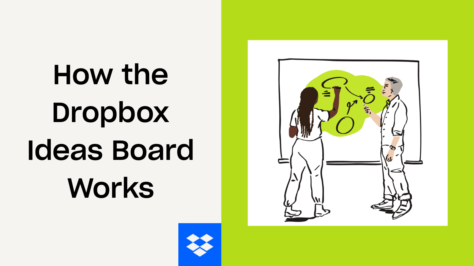 How Dropbox Community Ideas works - Dropbox Community