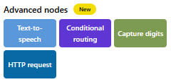 Screenshot - Adv Dial Plan Nodes.jpg